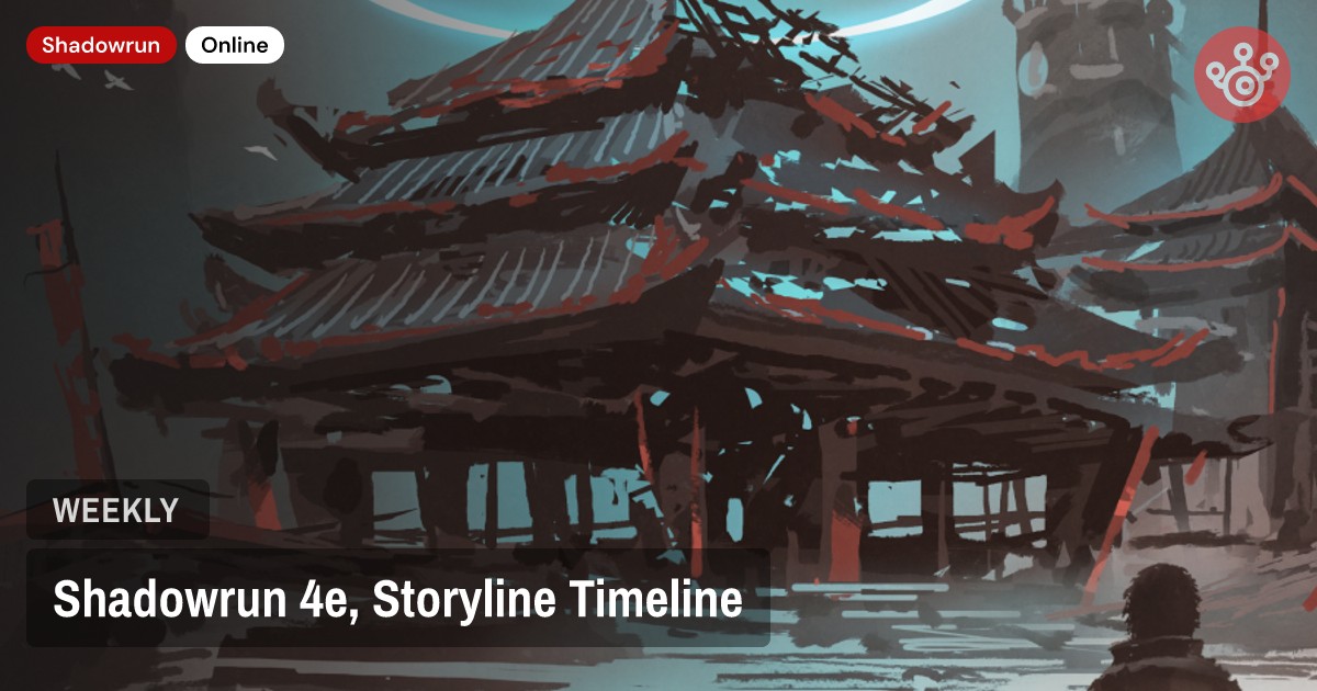 Shadowrun 4e, Storyline Timeline